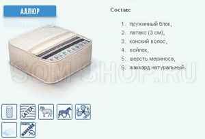 диета и таблетки для похудения